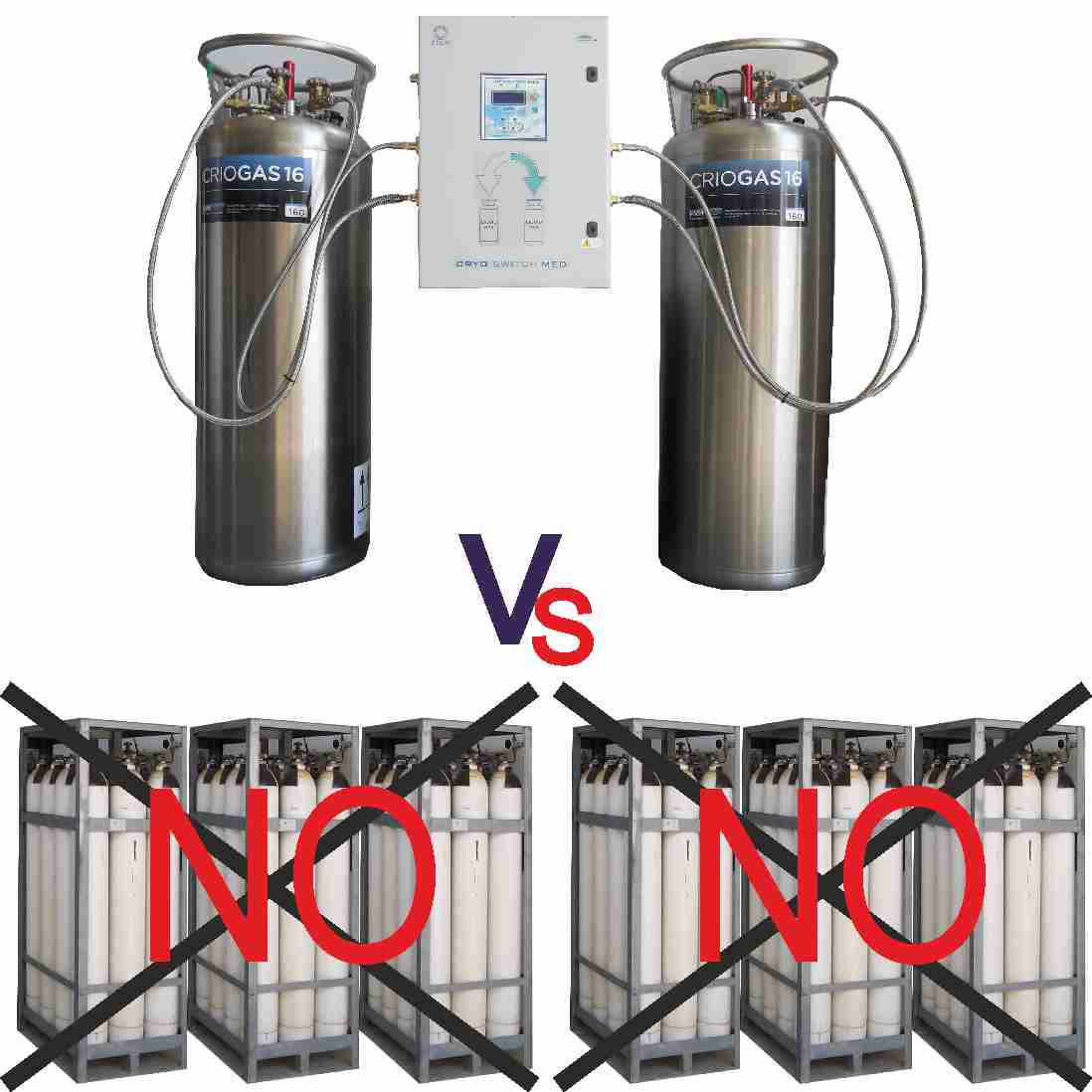 Medical oxygen supply system 2