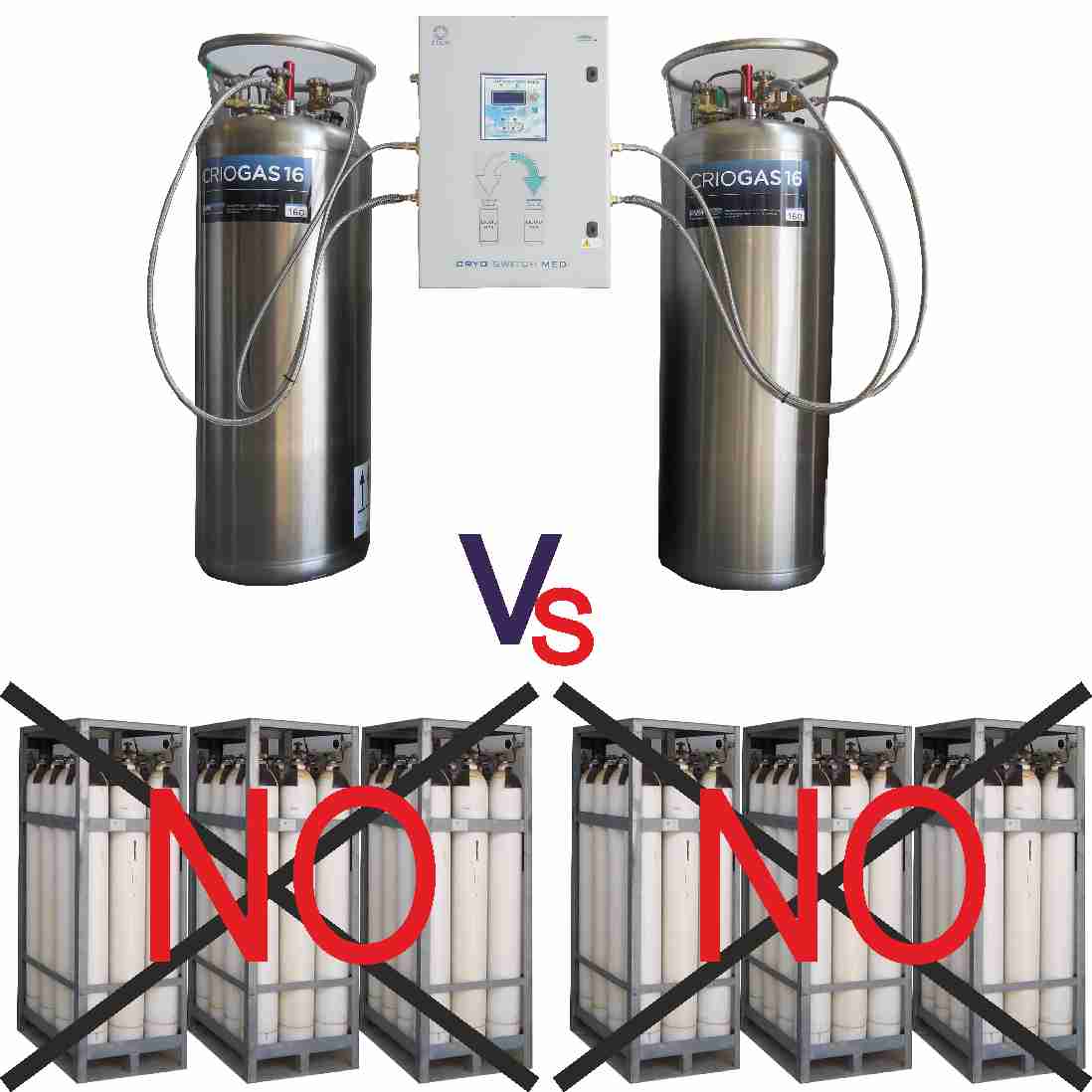Switch over system for medical oxygen supply 2